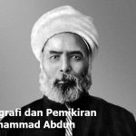 Muhammad Abduh: Biografi dan Pemikirannya