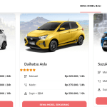 Menikmati Kebebasan Berlibur dengan Sewa Mobil Bali Lepas Kunci (Bali Car Rental)