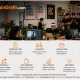 Magang Kreatif untuk Mahasiswa: Desain Grafis, Content Creator, Social Media & Digital Marketing