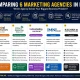 Comparaison de 6 agences marketing à Bali : Quelle agence résout le plus grand défi de votre entreprise ?